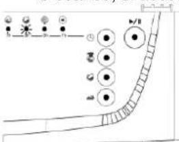 NORDMENDE NWM10001 - Come selezionare un tasting funzione addizionale - 2
