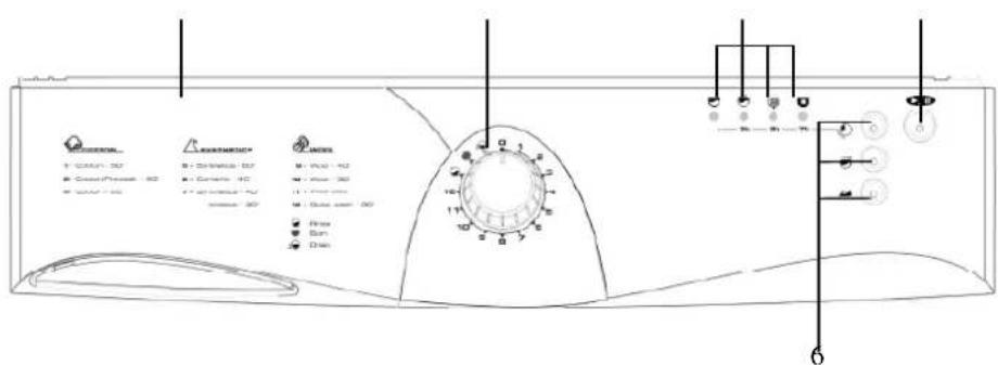 NORDMENDE NWM10001 - ABWASSER-ANSCHLUSS - 2