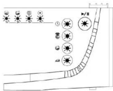 NORDMENDE NWM10001 - SPIE INDICATRICI DELLE FUNZIONI - 2
