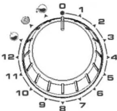 NORDMENDE NWM10001 - MANOPOLA PROGRAMMI - 1