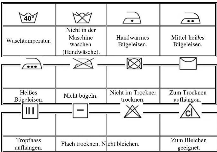 NORDMENDE NWM10001 - ABSCNITT 10:INTERNATIONALE WASCH-ZEICHEN - 1