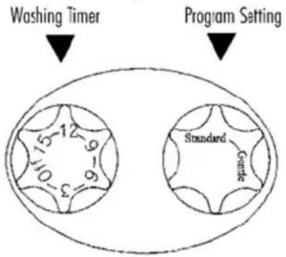 Montiss HWM5757M - Washing - 3