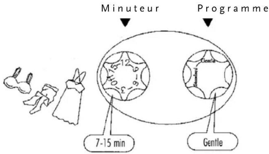 Montiss HWM5757M - Conseils - 1