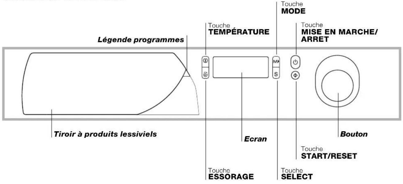Ariston Thermo AVXD129 - Premier cycle de lavage - 1
