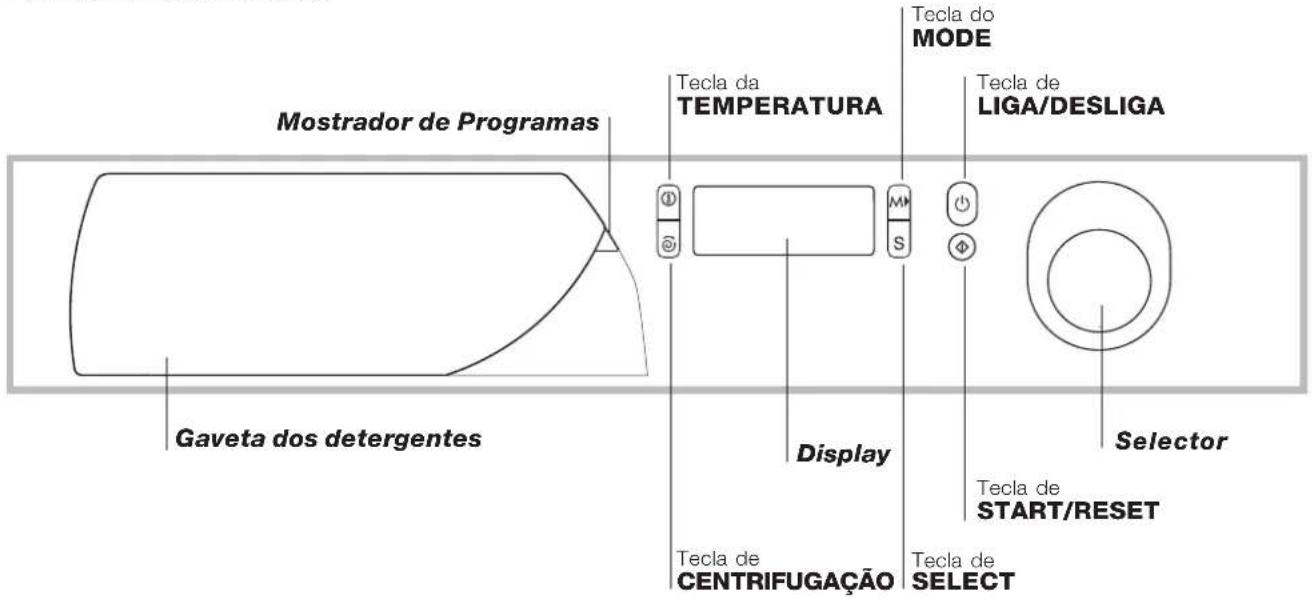 Ariston Thermo AVXD129 - Descrição da máquina de lavar roupa - 1