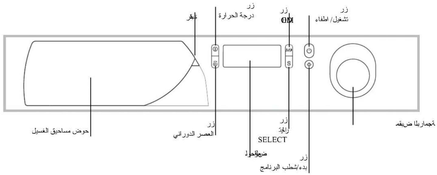 Ariston Thermo AVXD129 - التوصيل provincial التيار الكهرباني - 2