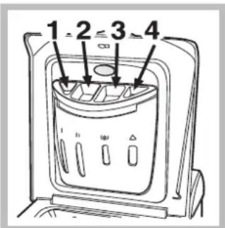 Ariston Thermo AVTL83 - Cajón de detergentes - 1