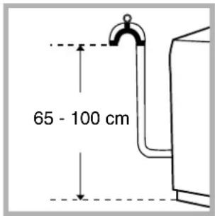 Ariston Thermo AVTL83 - Collegamento del tubo di scarico - 1