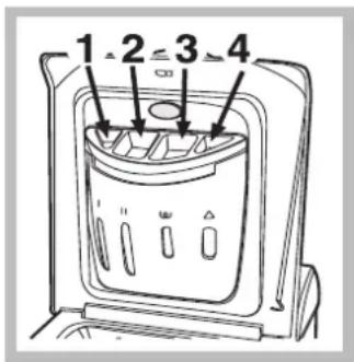 Ariston Thermo AVTF129 - Tiroir à produits lessiviels - 1