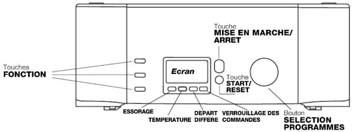 Ariston Thermo AVTF129 - Bandeau de commandes - 1