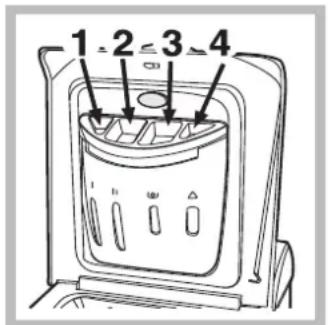 Ariston Thermo AVTF129 - Dávkovač pracích prostředků - 1