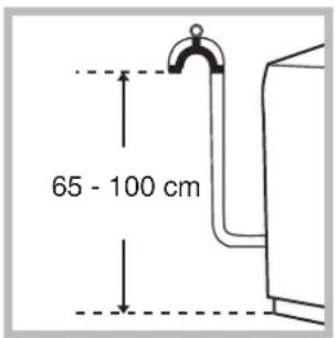 Ariston Thermo AVTF129 - Podlaczenie rury usuwania wody - 1