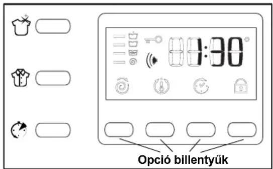 Ariston Thermo AVSF129 - Speciális program - 1