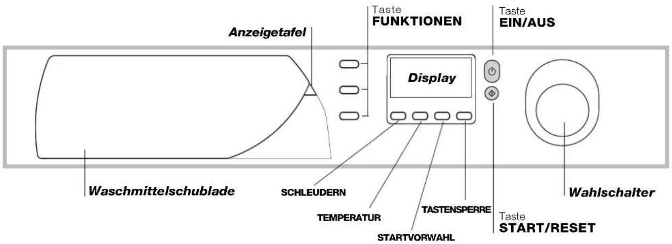 Ariston Thermo AVSF129 - Beschreibung des Waschvollautomaten - 1