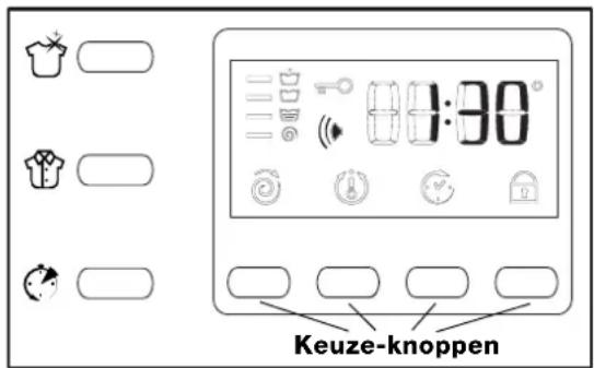 Ariston Thermo AVSF129 - Speciaal programma - 1