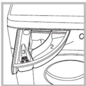 Ariston Thermo AVSF129 - Wasmiddellaatje - 1