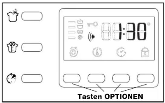 Ariston Thermo AVSF129 - Spezialprogramm - 1