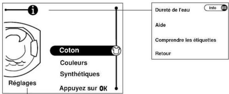 Ariston Thermo AVG16 - Ecran et Menu - 1