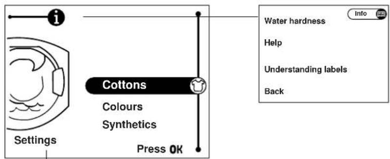 Ariston Thermo AVG16 - Display and Menus - 1