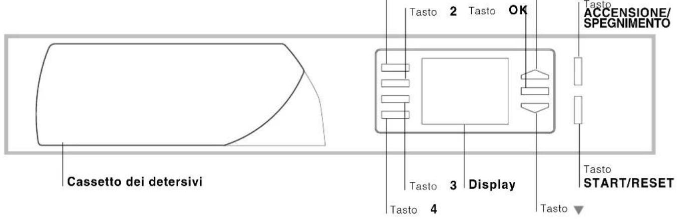 Ariston Thermo AVG16 - Pannello di controllo - 1