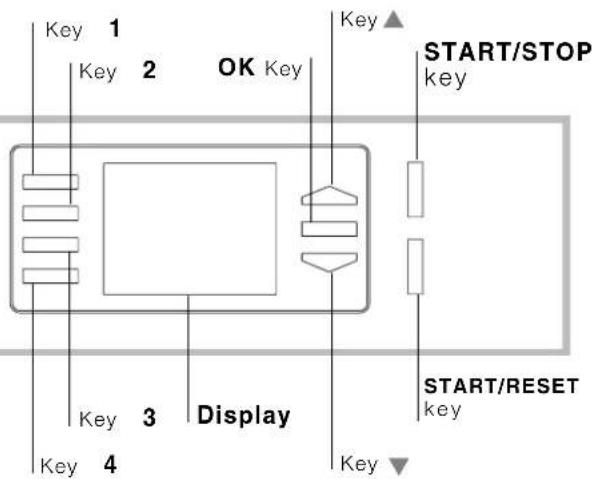 Ariston Thermo AVG16 - Control panel - 2