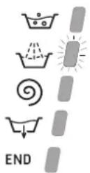 Ariston Thermo AR6F 105 - Wash cycle phase indicator lights - 1