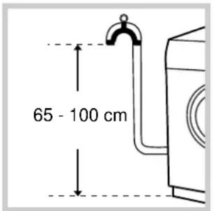 Ariston Thermo AQXXF 149 - Ligação do tubo de alimentação da água - 3