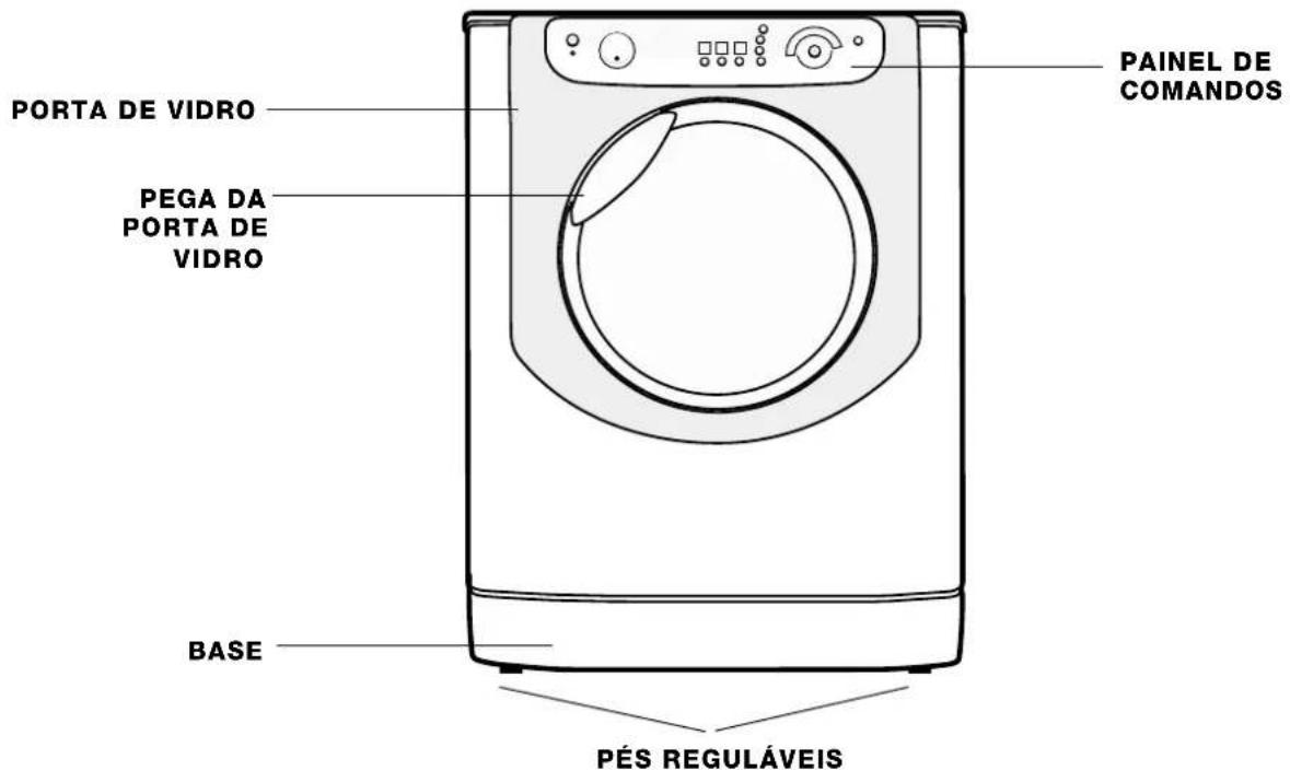 Ariston Thermo AQXXF 149 - Descrição da máquina - 2