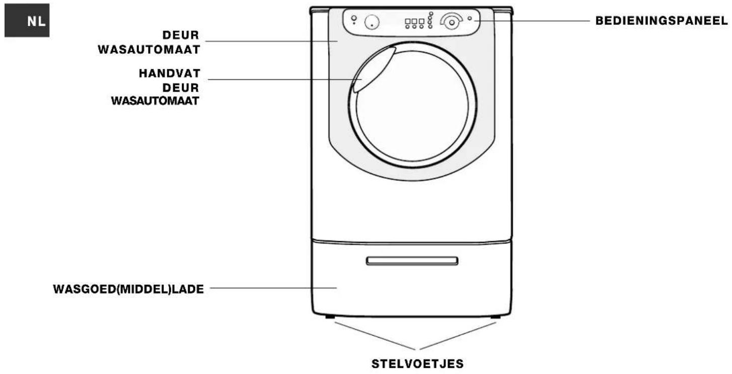 Ariston Thermo AQXXF 129 - Beschrijving van de wasautomaat - 1