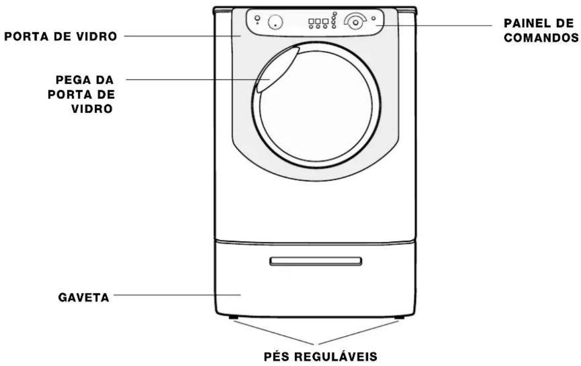 Ariston Thermo AQXXF 129 - Descrição da máquina - 1