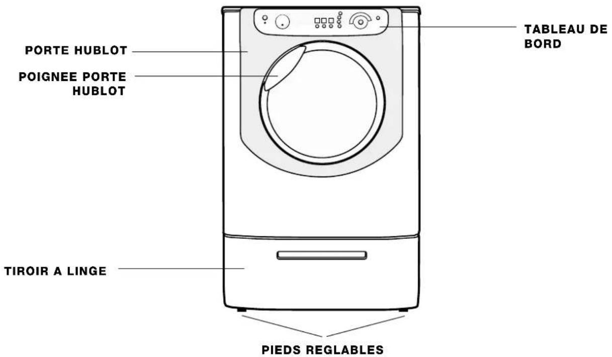 Ariston Thermo AQXXF 129 - Description de l'appareil - 2