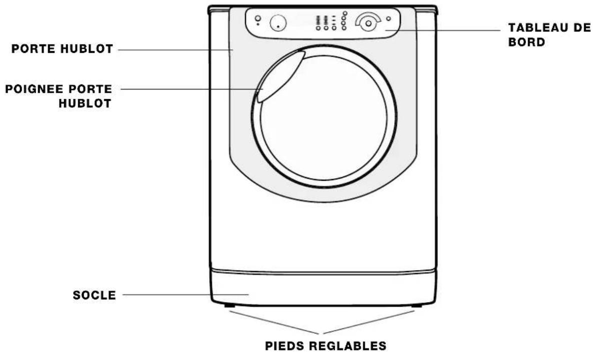 Ariston Thermo AQXL129 - Description de l'appareil - 2