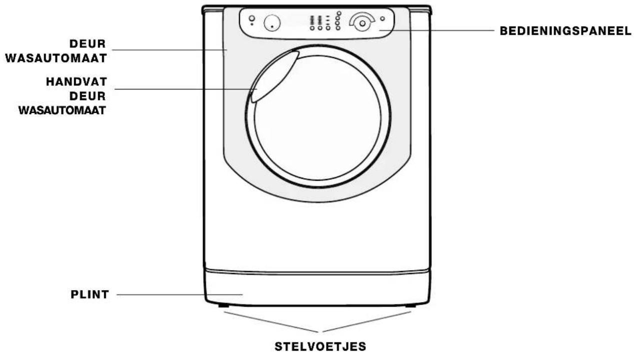 Ariston Thermo AQXL 145 - Beschrijving van de wasautomaat - 1