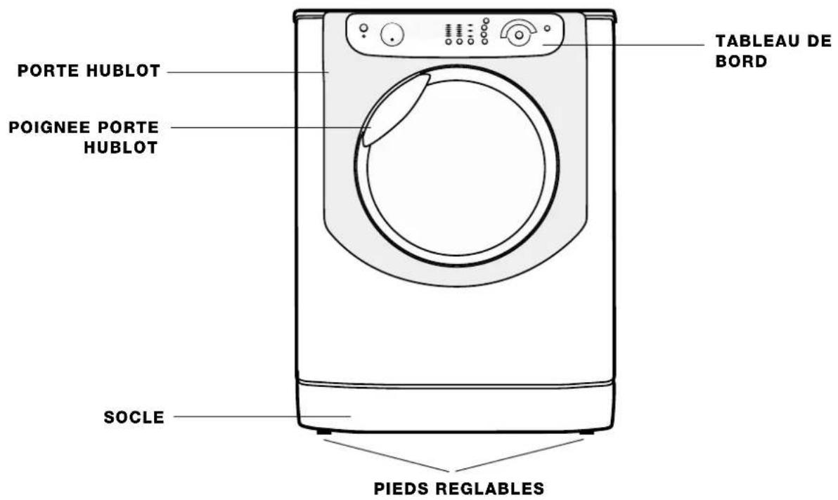 Ariston Thermo AQXL 145 - Description de l'appareil - 2