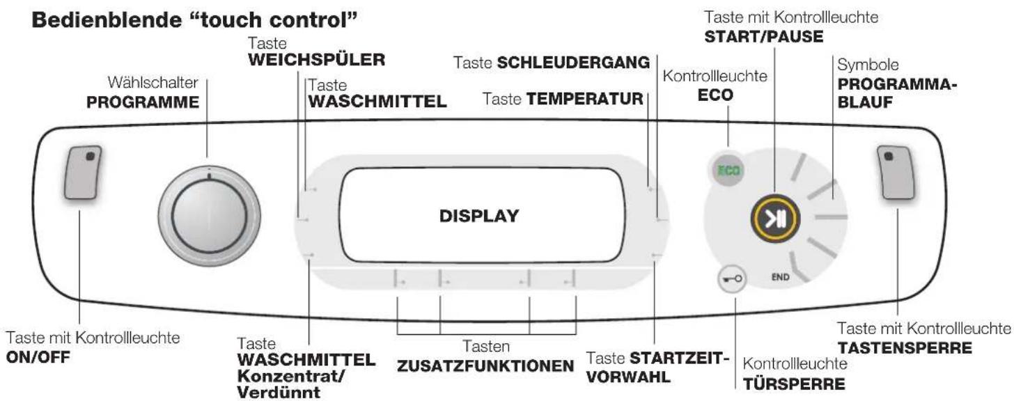 Ariston Thermo Aqualtis AQLF9D 692 U - Funktion Standby - 1