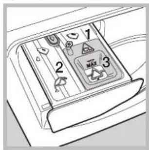 Ariston Thermo Aqualtis AQLF9D 692 U - Programmes et options - 1