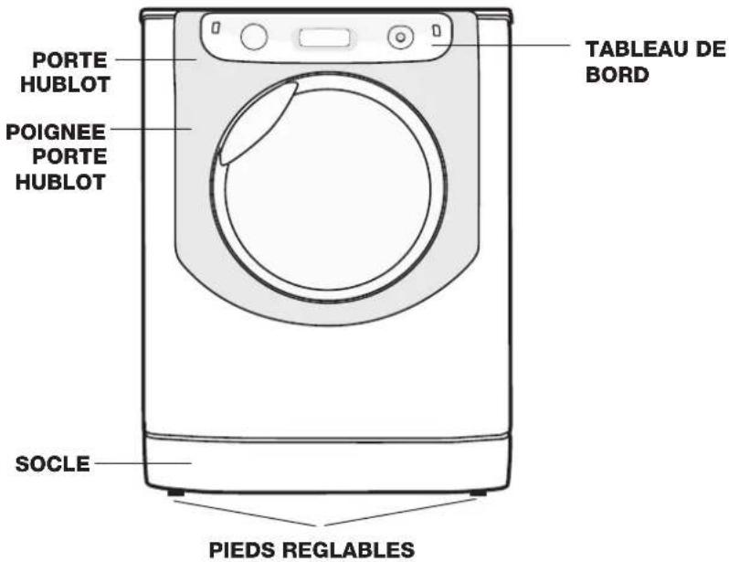 Ariston Thermo Aqualtis AQLF9D 692 U - Description de l'appareil - 1