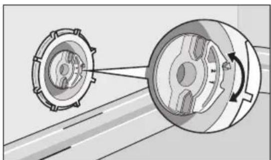 AEG-ELECTROLUX Favorit OKO XL VI - Manuelle Einstellung - 1