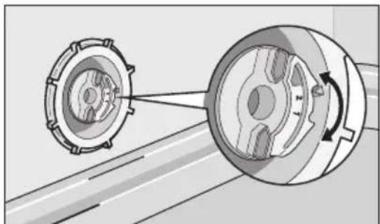 AEG-ELECTROLUX Favorit OKO XL VI - Réglage manuel - 1