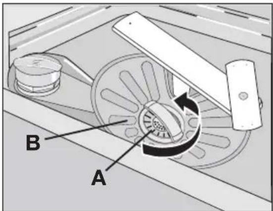 AEG-ELECTROLUX Favorit OKO XL VI - Pour retirer et nettoyer les filtres - 1