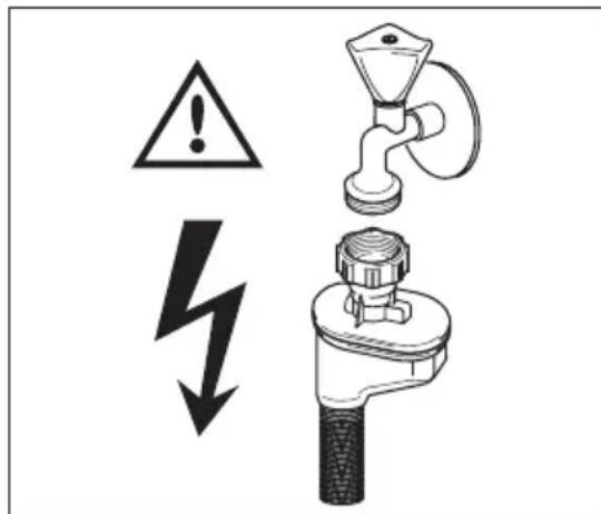 AEG-ELECTROLUX Favorit OKO XL VI - WAARSCHUWING! - 1
