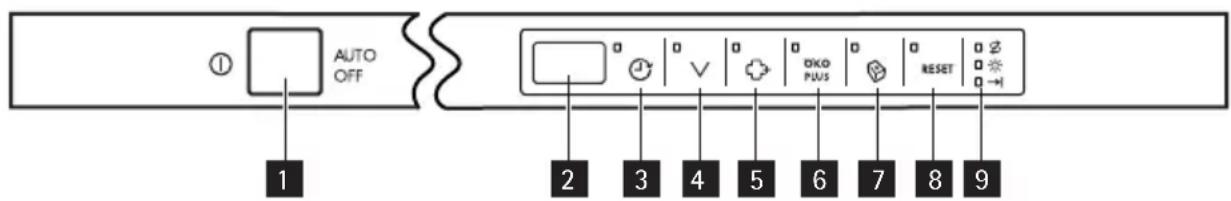 AEG-ELECTROLUX Favorit OKO XL VI - BEDIENINGSPANEEL - 2
