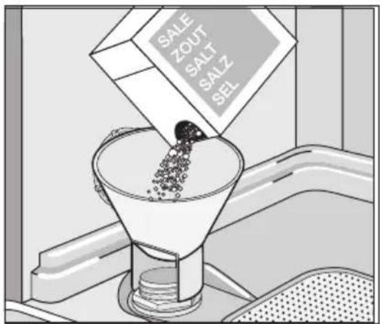 AEG-ELECTROLUX Favorit OKO XL VI - Pour replir le réservoir de sel - 1