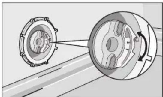 AEG-ELECTROLUX Favorit OKO XL VI - Handmatig instellen - 1
