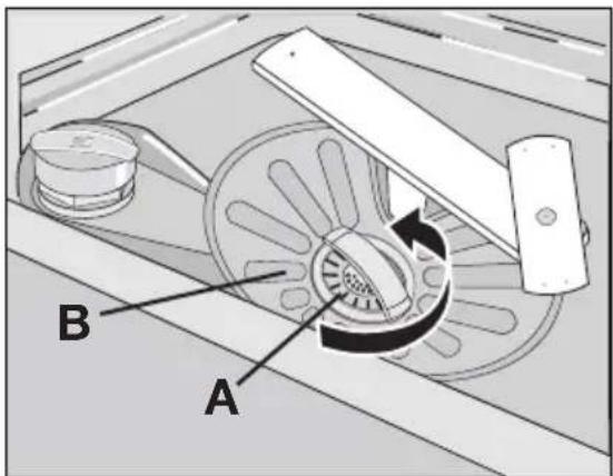 AEG-ELECTROLUX Favorit OKO XL VI - Entfernen und Reinigen der Filter - 1