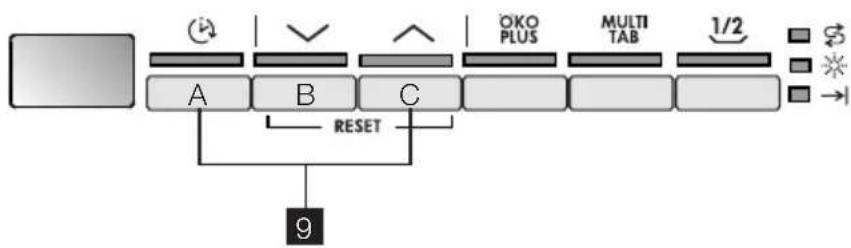 AEG-ELECTROLUX Favorit Express vi - BEDIENINGSPANEEEL - 2