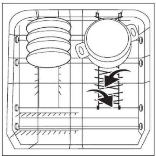 AEG-ELECTROLUX Favorit Express vi - Panier inférieur - 2