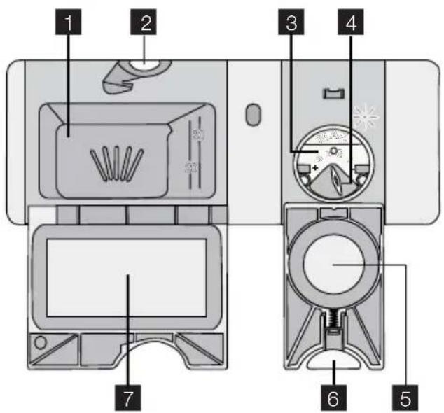 AEG-ELECTROLUX Favorit Express vi - UTILISATION DU PRODUIT DE LAVAGE ET DU LIQUIDE DE RINÇAGE - 1