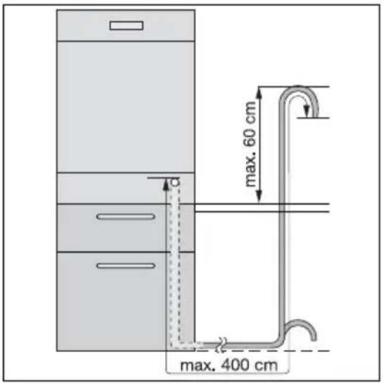 AEG-ELECTROLUX Favorit 99020 IMM - Raccordement du tuyau de vidange - 1
