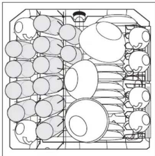 AEG-ELECTROLUX Favorit 89020 I - Voorbeelden voor het inruimen van de afwasmachine: - 2